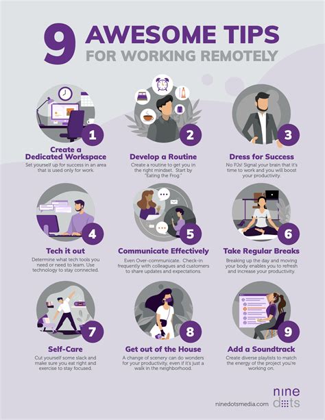 Guide for working remotely .